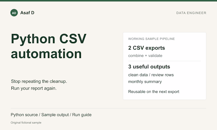 Repeatable CSV cleanup and reporting