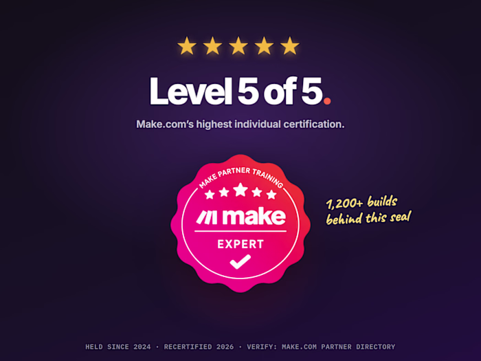 What does "Make.com certified" actually