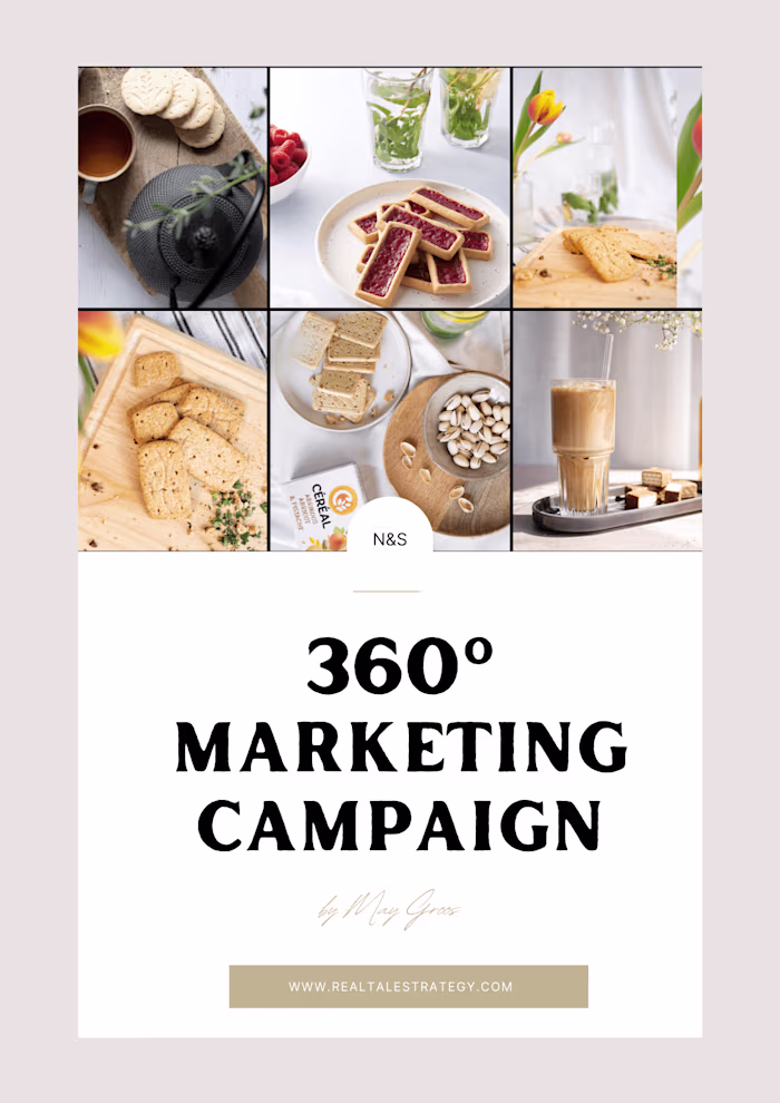 Marketing Campaign Management for leading functional food brand 