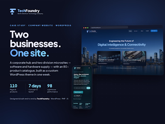 TechFoundry.io — Two Businesses, One Site, Built in a Week