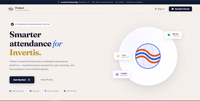 Prahari — Invertis University Full-stack
