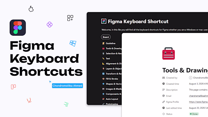 Figma Keyboard Shortcuts — Windows