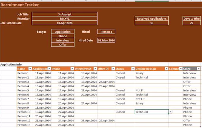**Recruitment Tracker**
Create your own spreadsheet