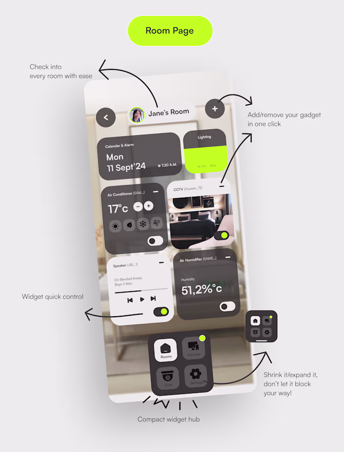 Mobile App Design