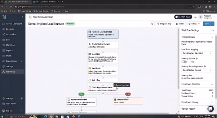 Workflow Automation & Lead Nurturing