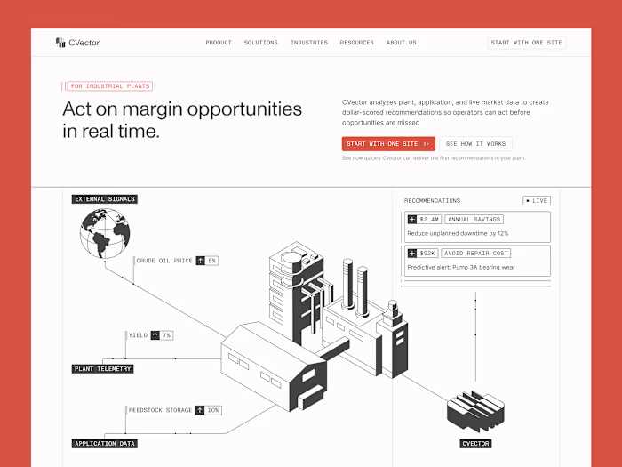 CVector: Brand System for Industrial AI