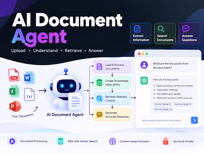 AI Document Agent