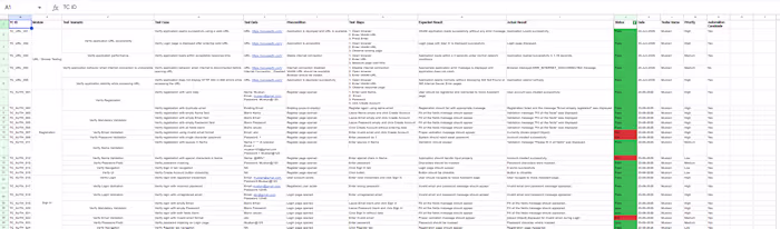 Manual Testing for Voice Assistant