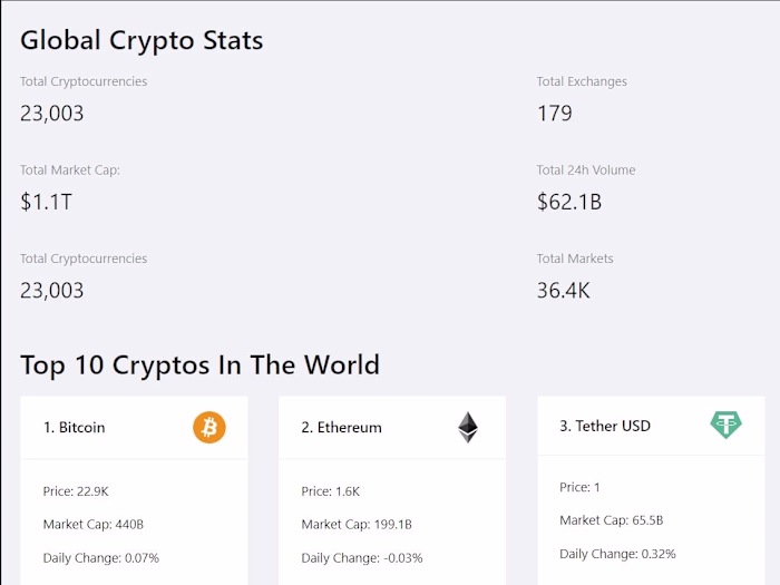 CryptoVerse