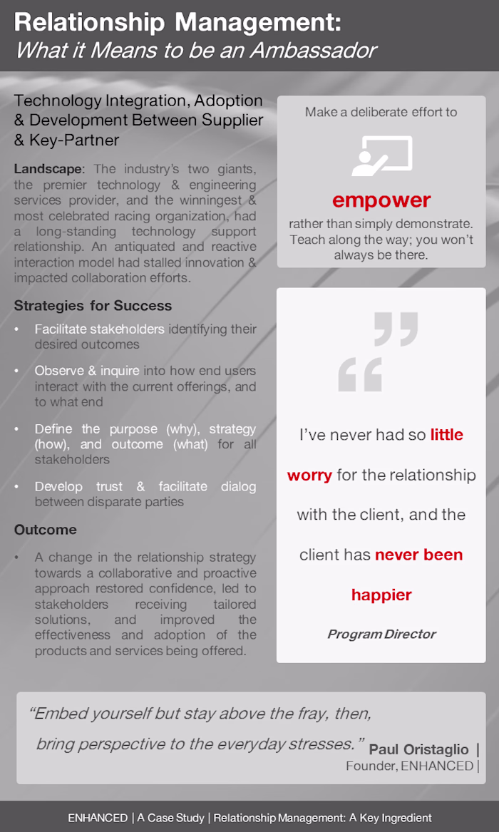 Relationship Management: A Key Ingredient