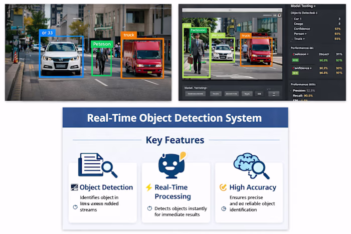Built a real-time object detection