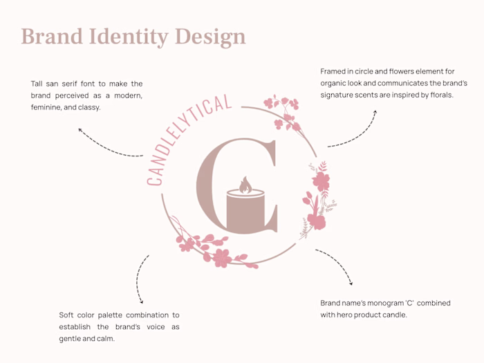 Brand Identity Design