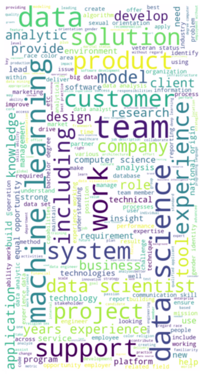 Data-Science-Job-Analysis