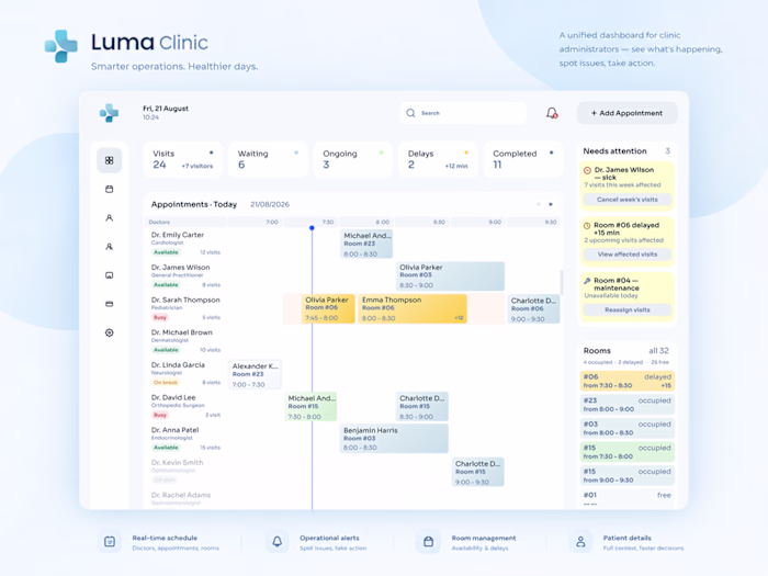 Luma Clinic Dashboard  Healthcare Admin UX/UI
