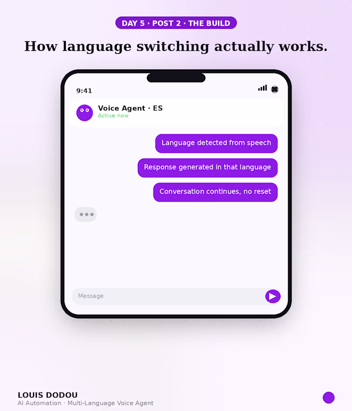 How language switching actually works:
1.