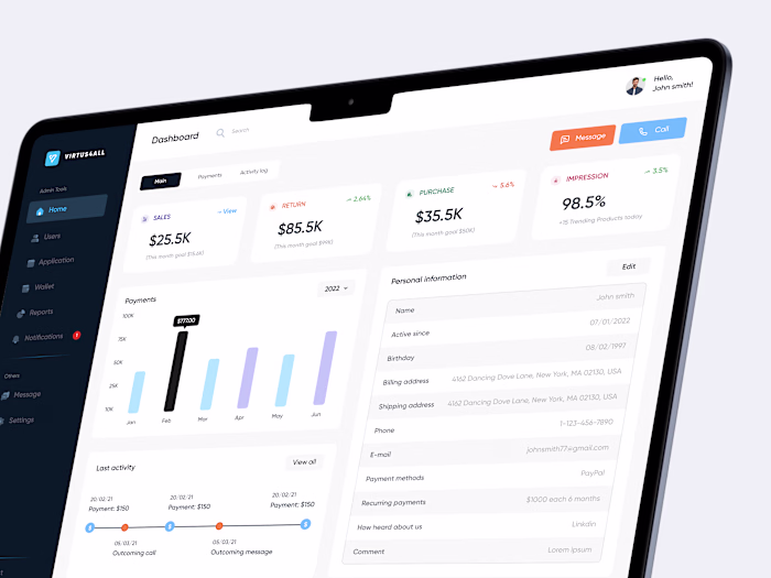 Virtus4all - Sales Management Dashboard 📈
