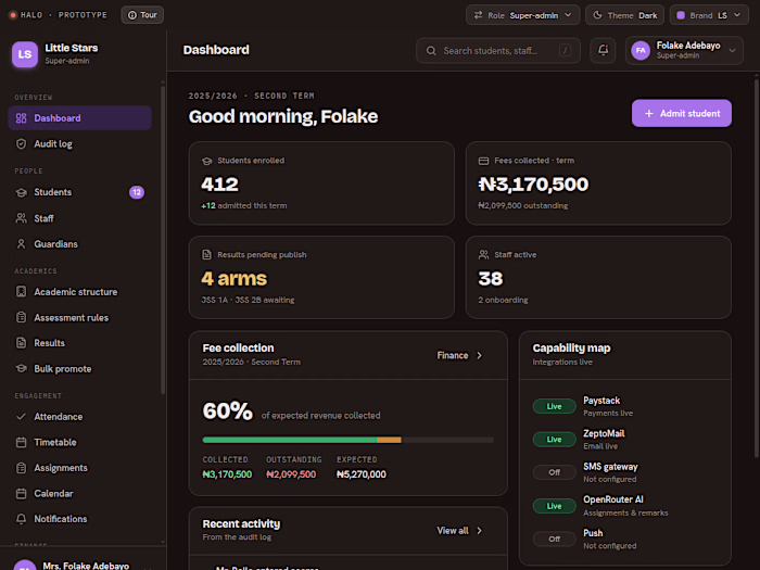 Halo SMS — School Management System