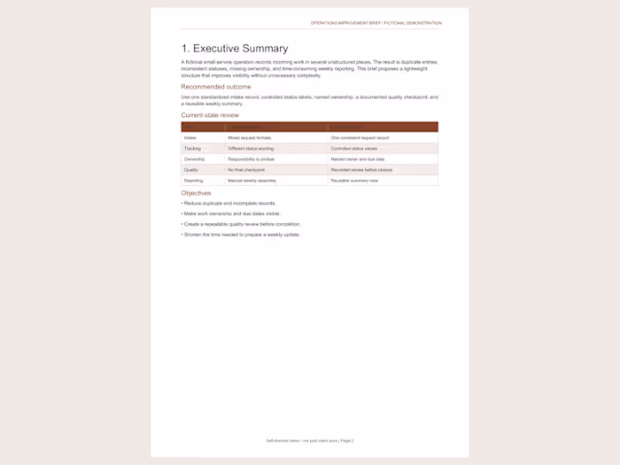 Professional Business Document Formatting