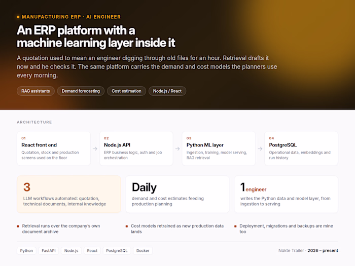 Manufacturing ERP platform with an