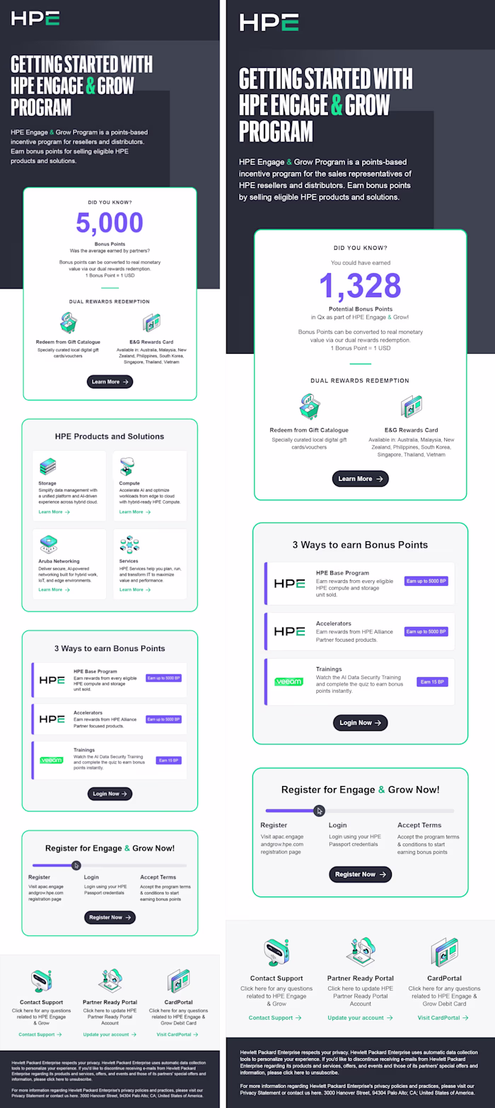 HPE Partner Newsletter