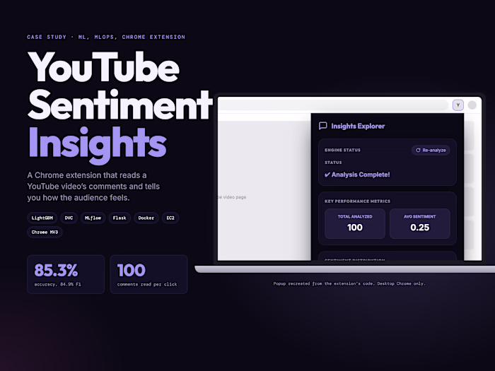 YouTube Sentiment : Chrome extension backed by an MLOps pipeline