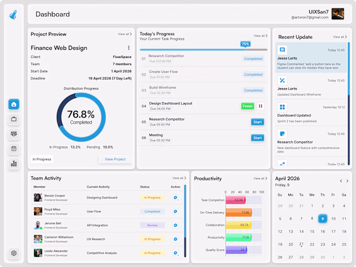 Project Management Dashboard
A self-initiated SaaS