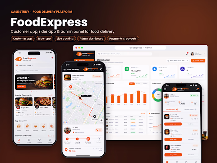 FoodExpress: Food Delivery Platform (Customer, Rider & Admin)