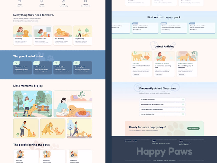 This is a great "pet care website" template I generated & re...