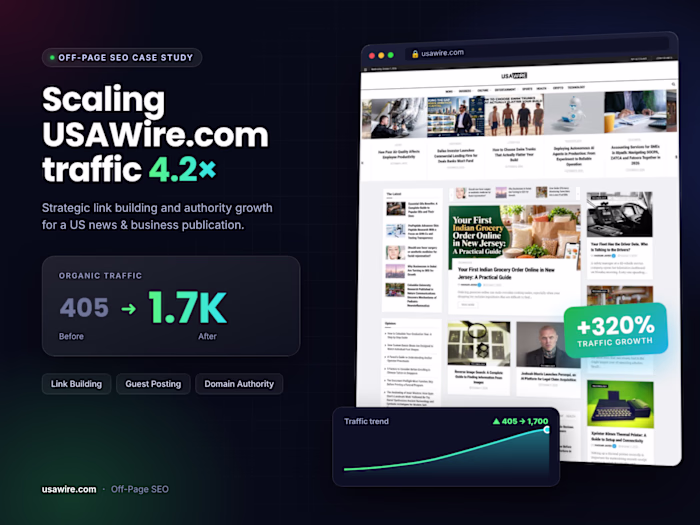 Off-Page SEO Strategy for USAWire.com
