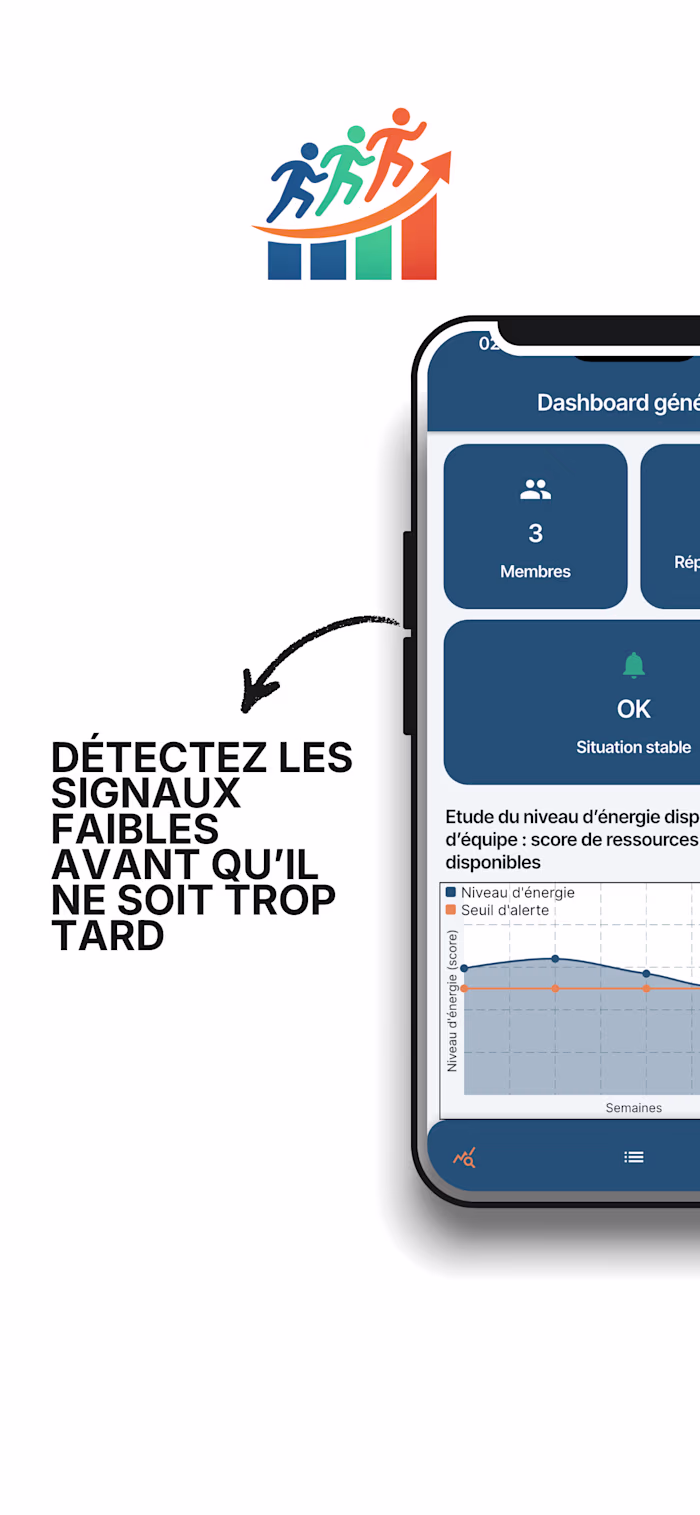 TeamIAM - Management App