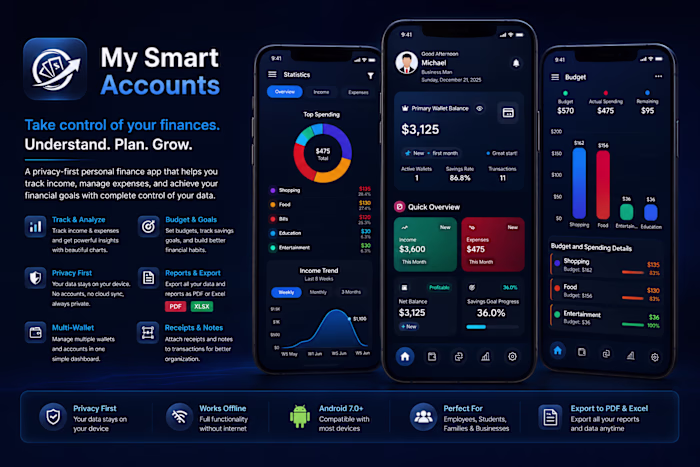 Check it out (https://contra.com/p/6ZZkmQk2-my-smart-account...