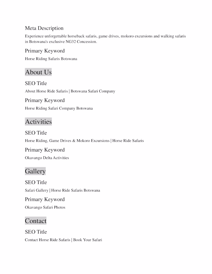 A website copy and SEO