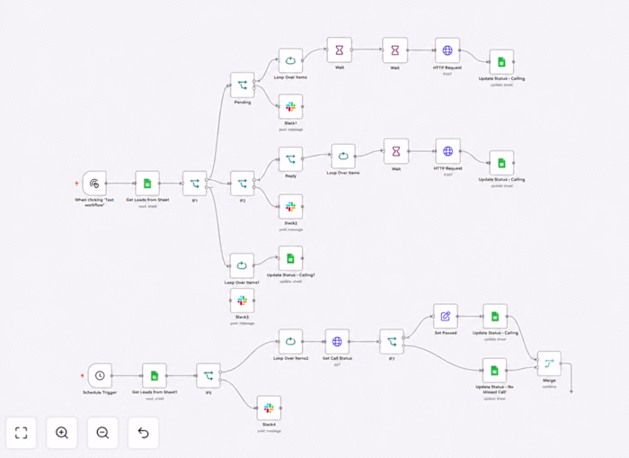 AI Cold Calling Automation – Vapi.ai + GPT-4o