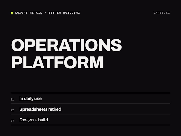 Operations platform for a luxury boutique