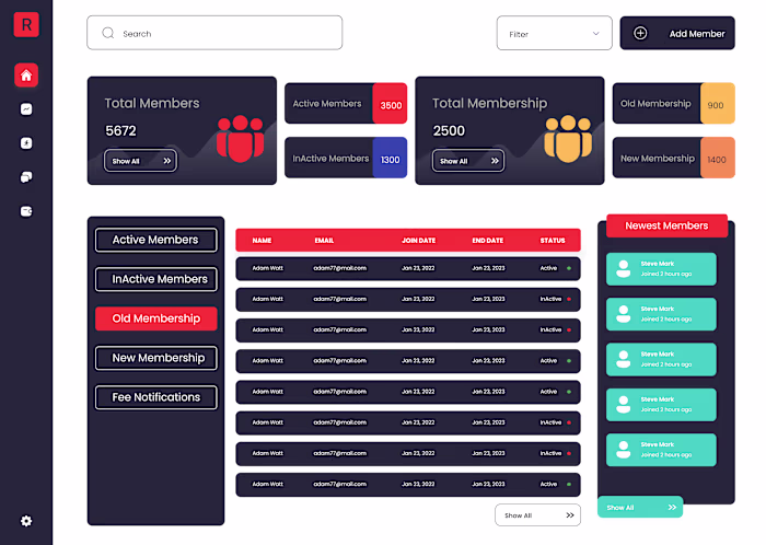Gym Management Dashboard Design