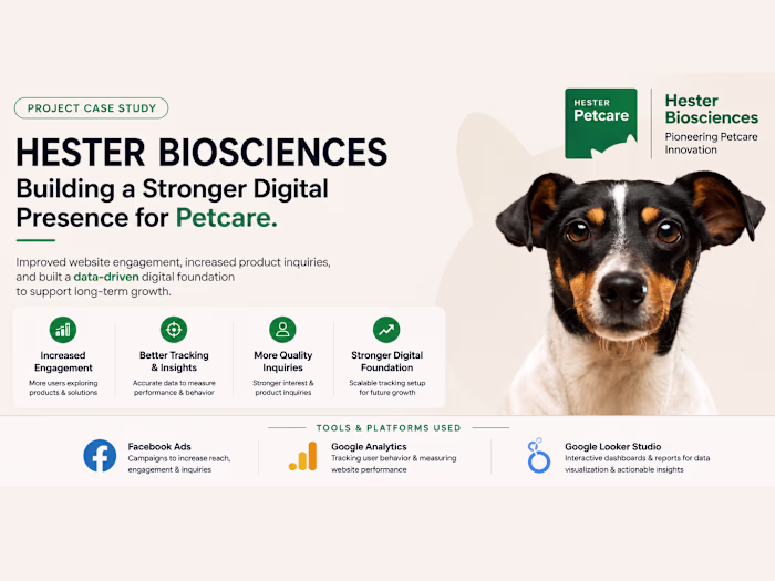 Digital Acquisition System for Hester Biosciences