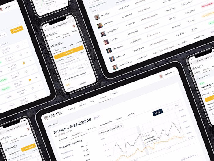 Eckard. Mobile app, web app for investors