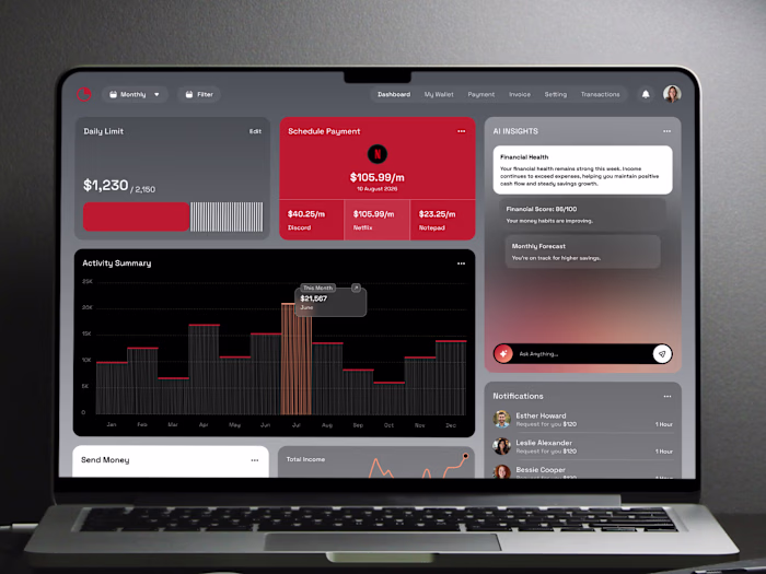 Finance Management SaaS Dashboard