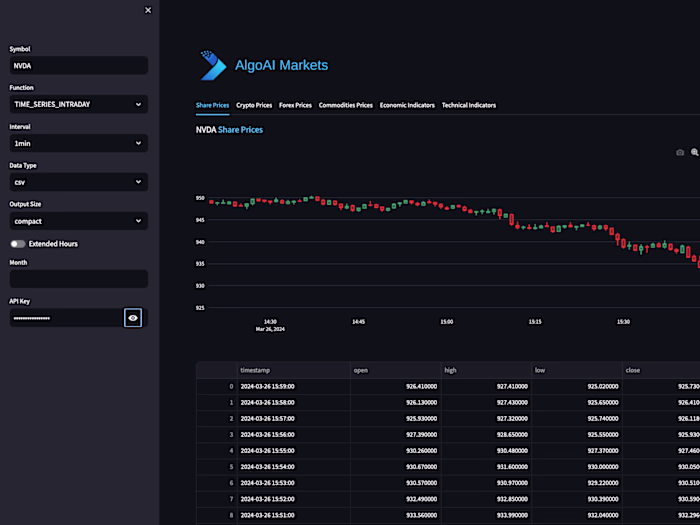 Realtime AI Powered Algo trading Web App