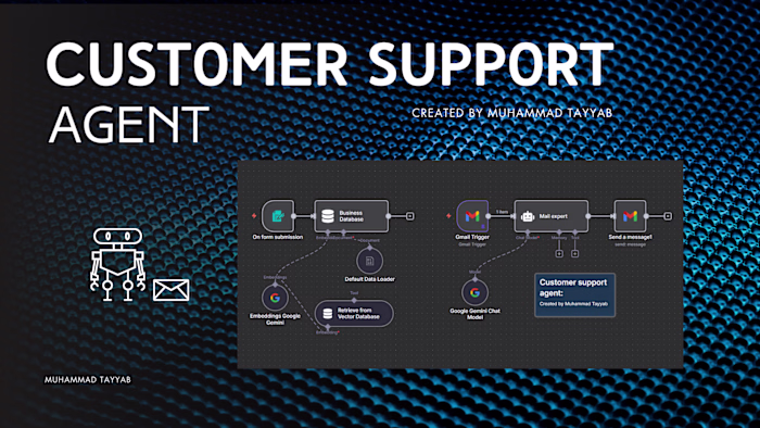 Customer Support AI Agent