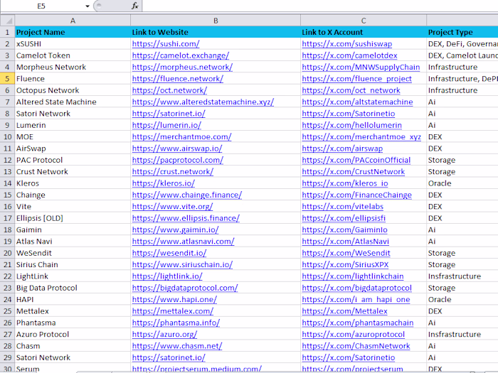 Lead Generation Project 