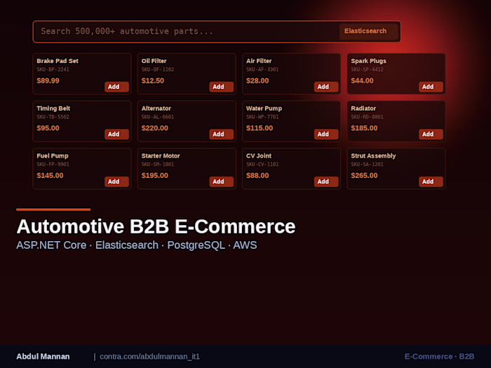 Automotive B2B E-Commerce Application