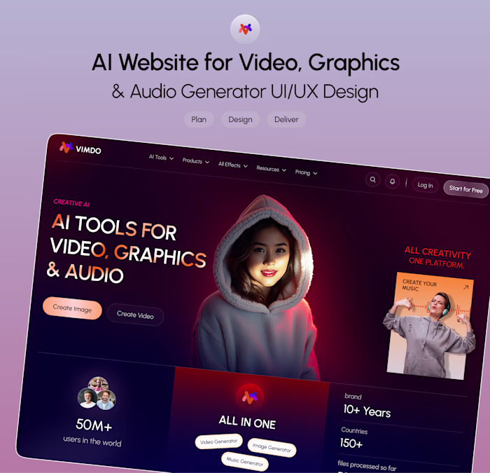 AI website | Video, graphics