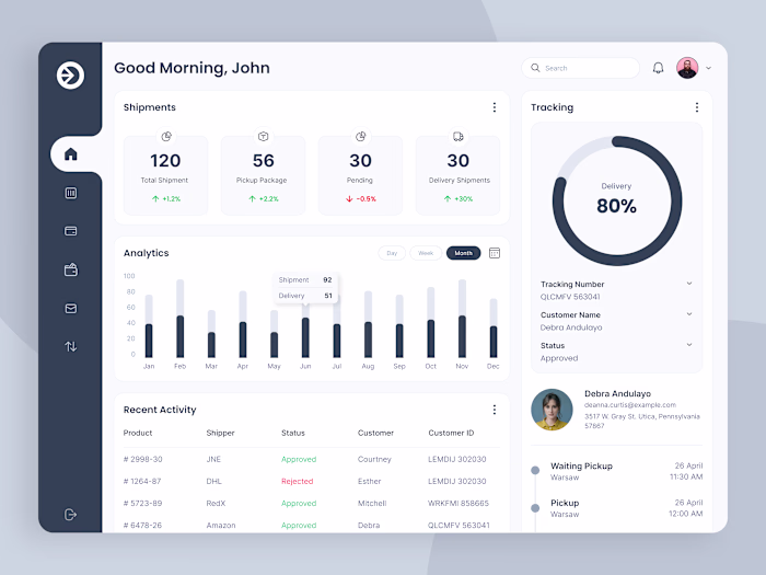 Logistics Dashboard