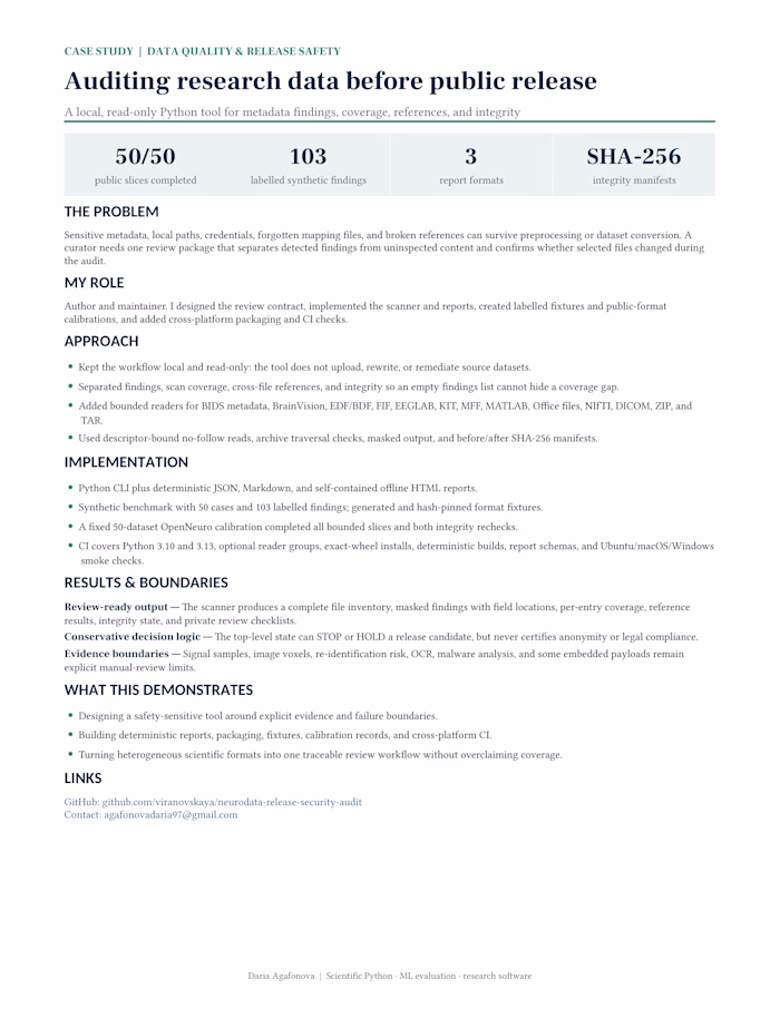 Release-Safe Neurodata Audit