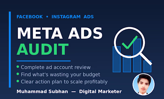 Meta Ads Audit — Sample Client Report