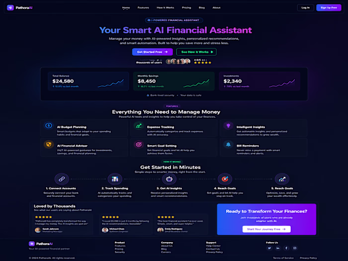  📊 Finvora AI —