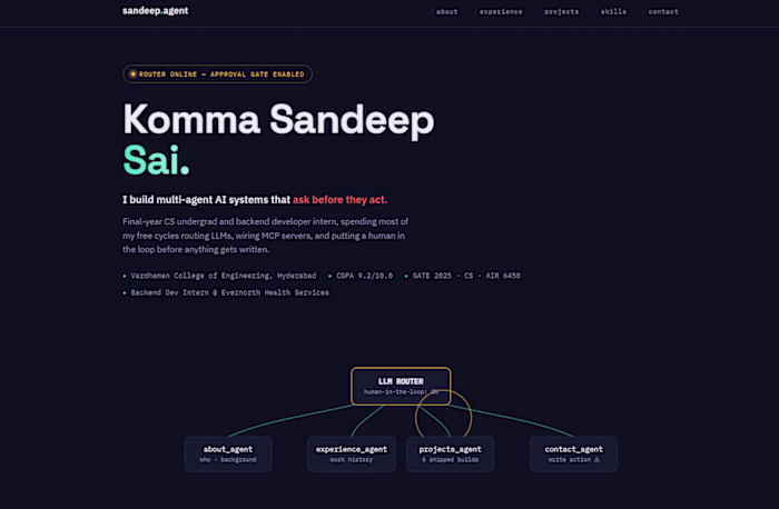Design an Portfolio about myself