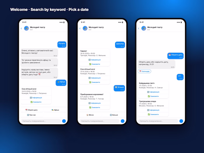 Molodyy Theatre — Box-office bot · theatre