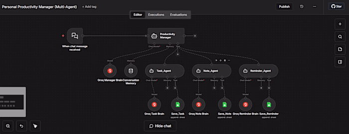 An intelligent, multi-agent productivity system